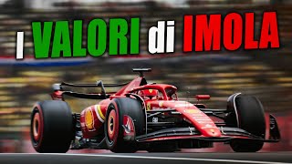 Cosa aspettarsi a IMOLA ed info varie  F1 [upl. by Celisse680]