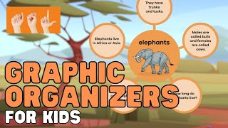 ASL Graphic Organizers for Kids [upl. by Hsevahb]