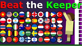 Beat the Keeper  50 Countries [upl. by Fevre]