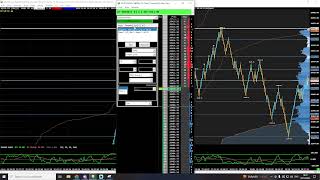 Comment fonctionne le CARNET D ORDRE  Siierra Chart [upl. by Bast]