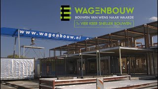 Wagenbouw Vier keer sneller bouwen Project Levvel deel 1 [upl. by Leeann]