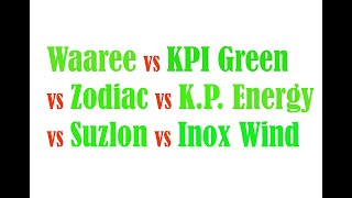 Waaree Renewables  KPI Green Energy Zodiac Energy KP Energy Suzlon Energy Inox Wind [upl. by Donnamarie]