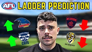 My 2024 AFL Ladder Prediction [upl. by Miharbi178]