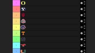 CFB Rankings amp AP Poll Reaction  Week 115 UPDATED  Damo College Football Rankings 2024 [upl. by Jessalyn]