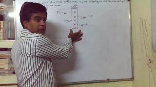 Cross staff survey Area calculation in chain and cross staff survey [upl. by Far]