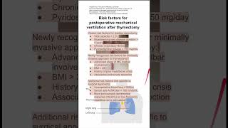 Risk factors for postoperative mechanical ventilation after thymectomy [upl. by Fredek]