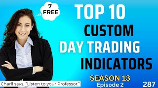 Ep 287 The FUTURE of Day Trading Starts with These 7 FREE Indicators [upl. by Editha]