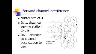 quotTDMA FDMA and CDMA Explained Multiple Access Techniques in Wireless Communicationquot [upl. by Sykleb]