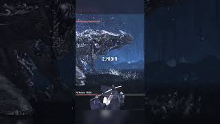 Hardest Top 5 Bosses In Dark Souls 3 darksouls3 darksouls [upl. by Ecirum]