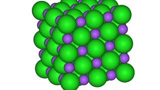 Ionic Compound Nomenclature [upl. by Aisercal]