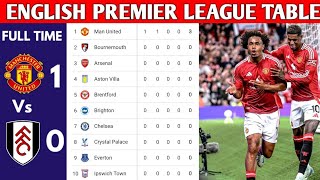 ENGLISH PREMIER LEAGUE TABLE UPDATED TODAY  PREMIER LEAGUE TABLE AND STANDING 20242025 [upl. by Akitnahs]