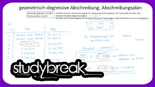 Geometrischdegressive Abschreibung Abschreibungsplan  Externes Rechnungswesen [upl. by Aro]