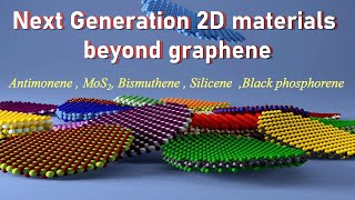 Next generation 2D materials beyond Graphene  Graphene TechnologyGraphene BatteryTesla Technology [upl. by Andaira207]