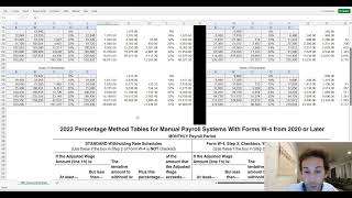 2022 Federal Withholding Rate Formulas in Excel Annualized [upl. by Egamlat]