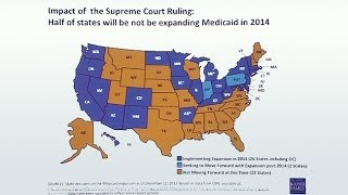 Dissecting the ACA [upl. by Adlemi]