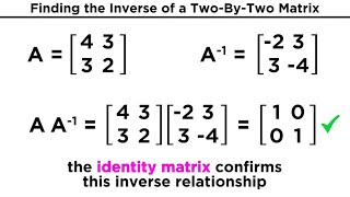 Inverse Matrices and Their Properties [upl. by Archambault544]