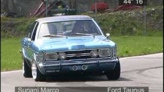 FORD TAUNUS 16GT CIRCUITO OMP  suriani marco [upl. by Hut690]