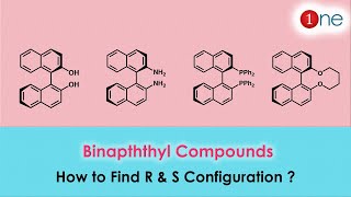 How to find R amp S Configuration of Binaphthyl compounds  🧪🕵  Chiral Axis  Organic Chemistry [upl. by Yllac]