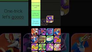 All Pokémon Ranked by Enjoyment  Pokémon Unite shorts [upl. by Doownelg159]