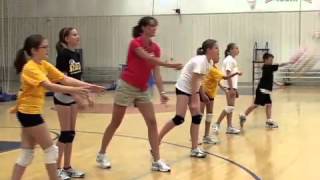 Excellent Drills to Develop Your Underhand Serve [upl. by Holden]