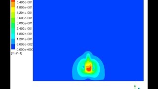 Multiphase Flow Simulation using VOF Model in ANSYS Fluent  09  Implementing the CFD Basics [upl. by Federico]