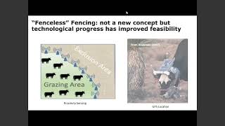 Dr David Bohnert Use of Virtual Fence Technology for Strategic Land and Livestock [upl. by Lietman]