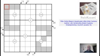 Eng Multivariant Sudoku by Jan Vondruška Czech Sudoku Championship 2024 round 5 puzzle 14 [upl. by Novets550]