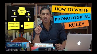 Phonological Rules How to Write a Phonological Rule Notation with examples phonologicalrules [upl. by Rihana]