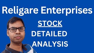 Religare Enterprises Sttock Analysis  Religare Enterprises Share Latest News  Religare Share News [upl. by Anaujnas955]