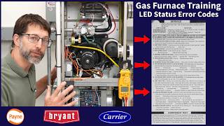 Gas Furnace Training amp Testing LED Status Error Codes for Carrier Bryant Payne [upl. by Forelli]