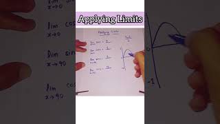 Applying Limits To Trigonometric functions maths mathematics mathlogic [upl. by Belden]