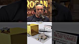 Why Finding Gold Is Incredibly Rare  Joe Rogan [upl. by Jet99]