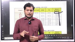 TSPSC AEE CUTOFF PART 2 DEPARTMENT WISE ZONAL WISE  GENDER WISE [upl. by Nehttam]