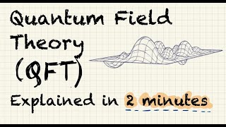 Quantum Field Theory Explained in 2 Minutes [upl. by Sido]