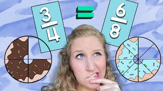 What are Equivalent Fractions for Kids 4th grade Math [upl. by Eahsel]