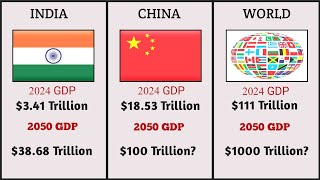 The Worlds Richest Countries In 2050  2050 Global GDP Forecast  Top Countries by GDP [upl. by Nahtnaoj141]