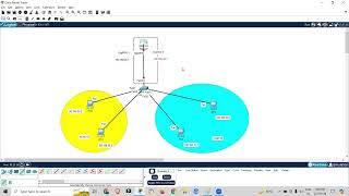 CCNA Course  Day 24  Inter VLAN Routing  IVR Configuration [upl. by Swetiana611]