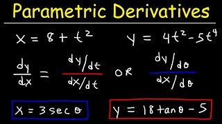 Derivatives of Parametric Functions [upl. by Eerized759]