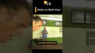 Watts vs Watt Hour [upl. by Merriott]