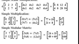 Polygraphic Part 2  Hill Ciphers ExamplesEncryptionDecryption [upl. by Gurolinick]