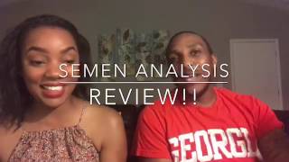 Semen analysis test review Part 1 [upl. by Leur]