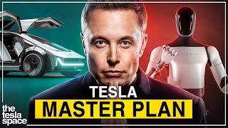 Elon Musk Reveals NEW Master Plan Part 4 [upl. by Dowski468]