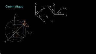 Mécanique du point  2 système de coordonnées sphériques [upl. by Dorsman576]