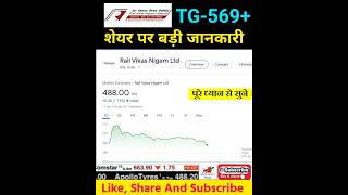 RVNL share latest news  rvnl share latest news today rail vikas nigam share news shorts ytshorts [upl. by Korry924]