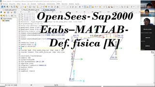 OpenSeesSAP2000ETABSMatlabDefinición Física Matriz de RigidezPórticoCarga Lateral Part 1 [upl. by Sholley]