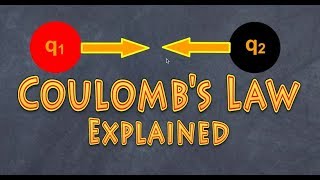 coulombs law explained [upl. by Towney]