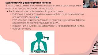 Volúmenescapacidades pulmonares y espirograma [upl. by Atsev]