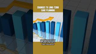 Changes to LongTerm Care Planning Over the Years [upl. by Rodrick]