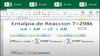 Calculo de la Entalpia de Reaccion a 298k en EXCEL [upl. by Adnohsak]