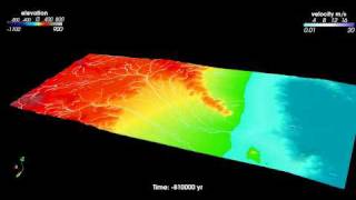 Tellus  3D Forward Stratigraphic amp Geomorphological Model [upl. by Loni]